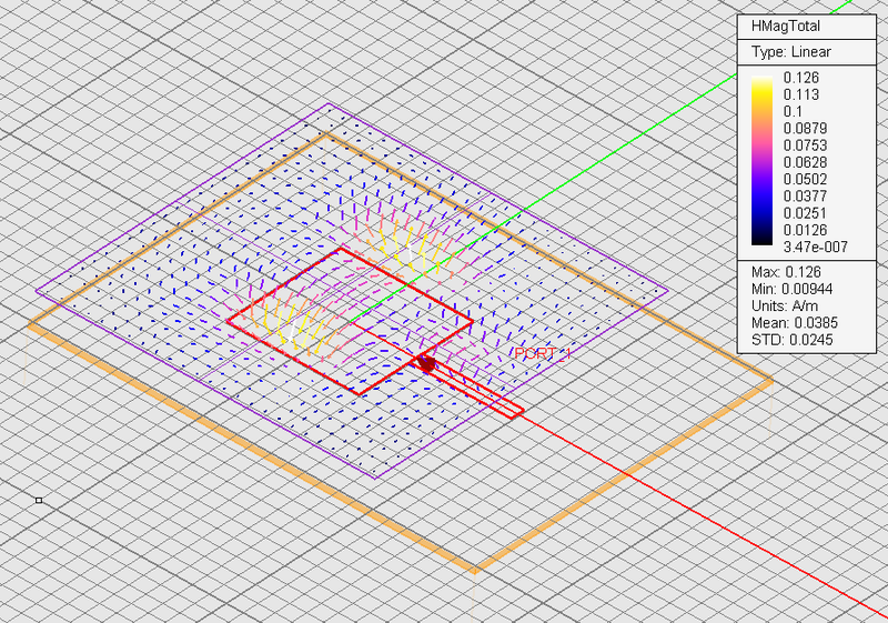 File:Pmom lec1 34 hmagvec.png