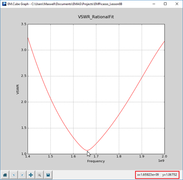File:Picasso L8 Fig12.png
