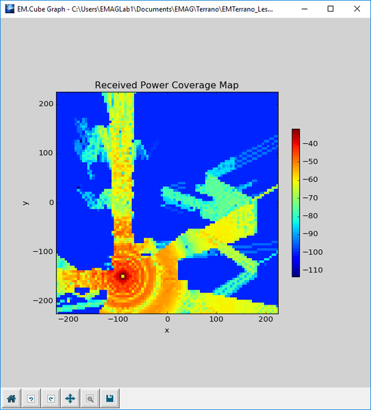 File:Obsv graph5.png