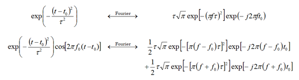 Basic Principles of The Finite Difference Time Domain Method - Emagtech ...