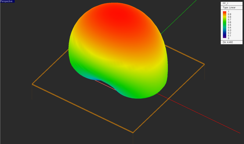 File:Picasso L4 Fig9.png