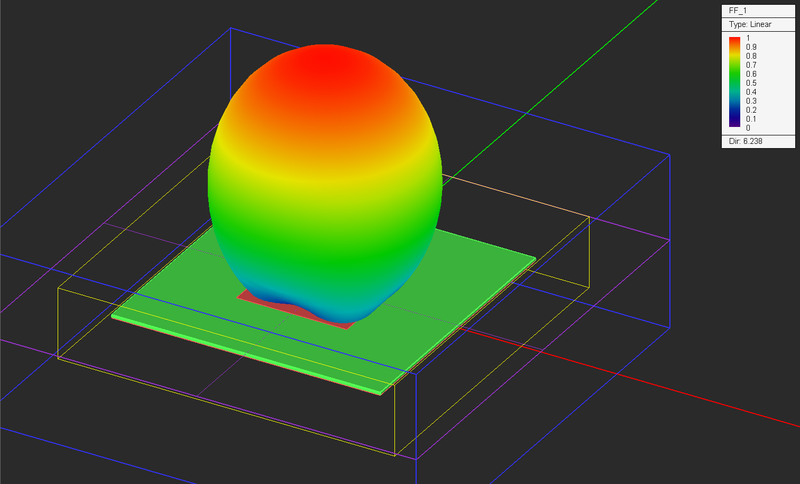 File:Tempo L3 Fig15 NEWONE.png