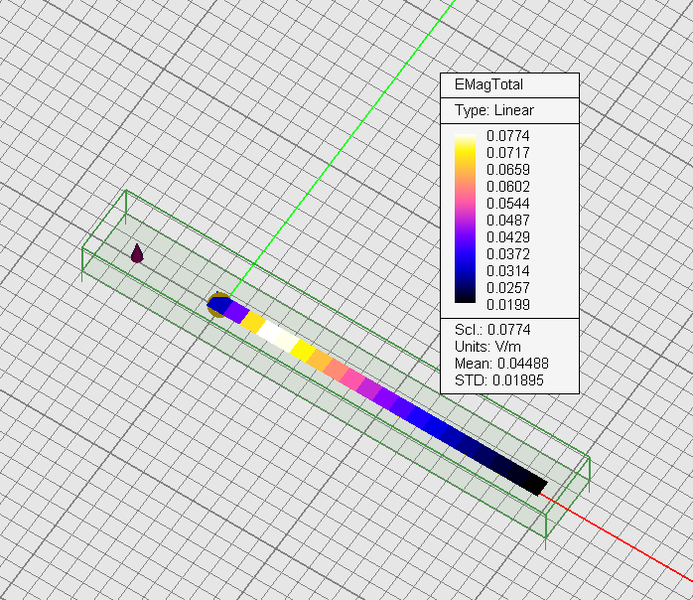 File:Prop lec1 26 emagtotup.png