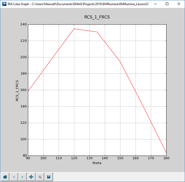File:Illumina L2 Fig30.png