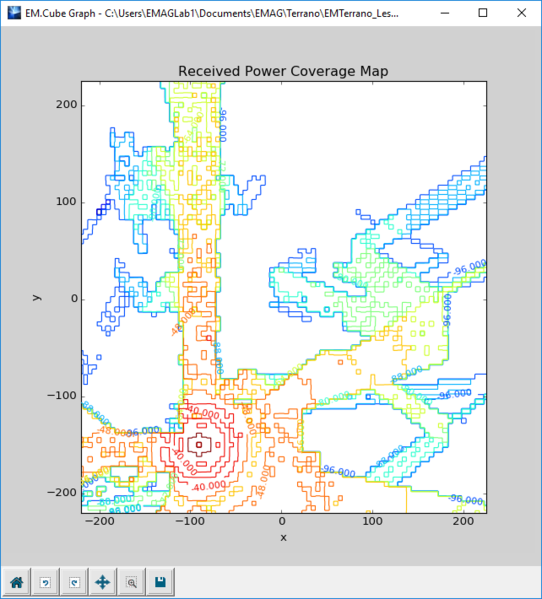 File:Obsv graph6.png