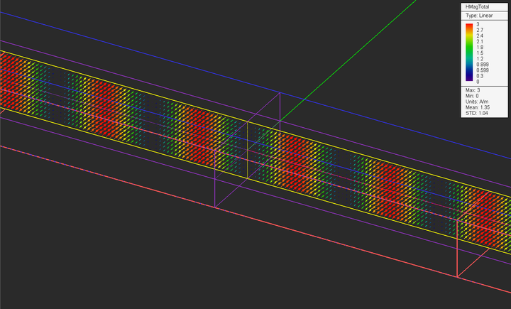 EM.Tempo Tutorial Lesson 6: Modeling Rectangular Waveguide Structures ...