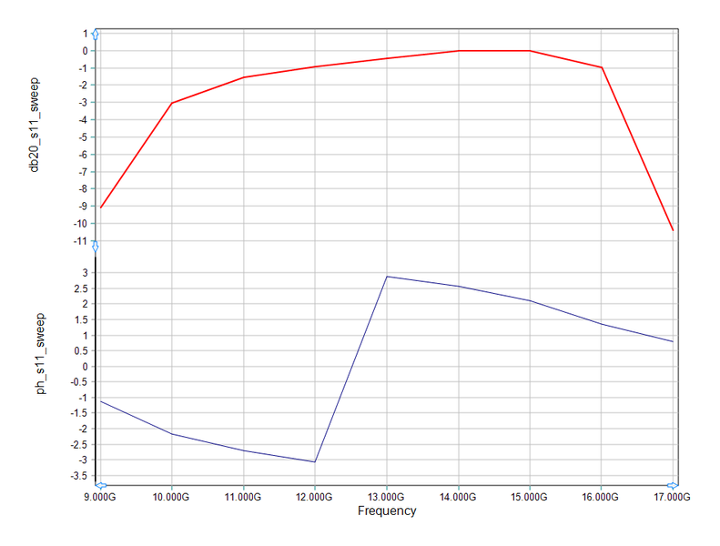 File:Pmom lec3 9 s11step9.png