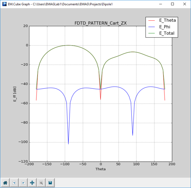 File:Obsv graph19.png