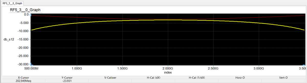 File:RF97.png - Emagtech Wiki