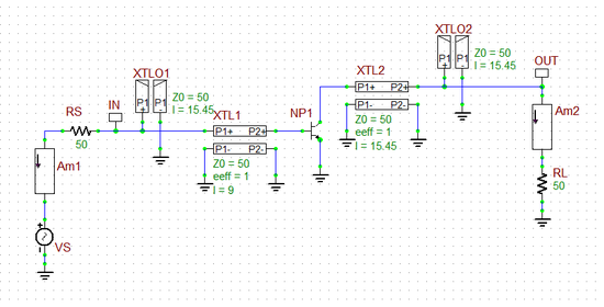 RF Tutorial Lesson 10: Analyzing a Distributed Amplifier Using an ...