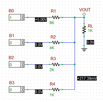 Advanced Tutorial Lesson 9: Designing D/A Converters - Emagtech Wiki