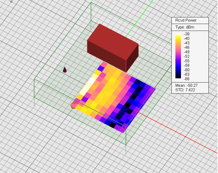 File:Prop lec2 8 rcvdbox.png