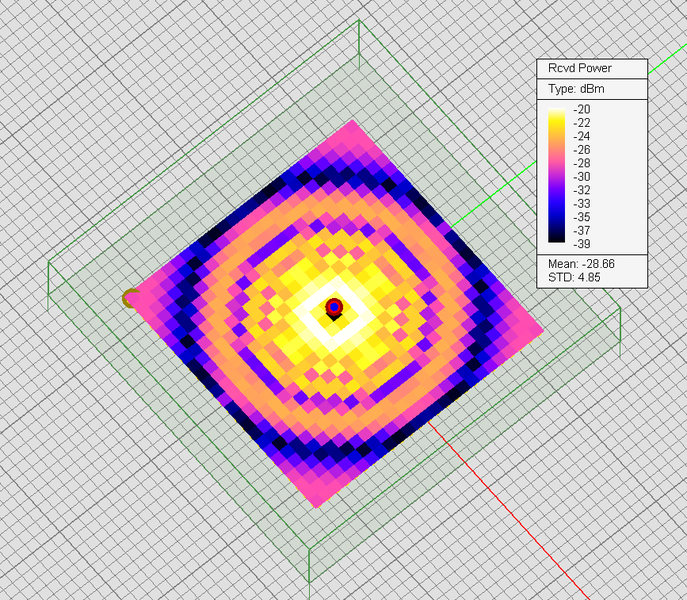 File:Prop lec4 4 rcvd new.png - Emagtech Wiki