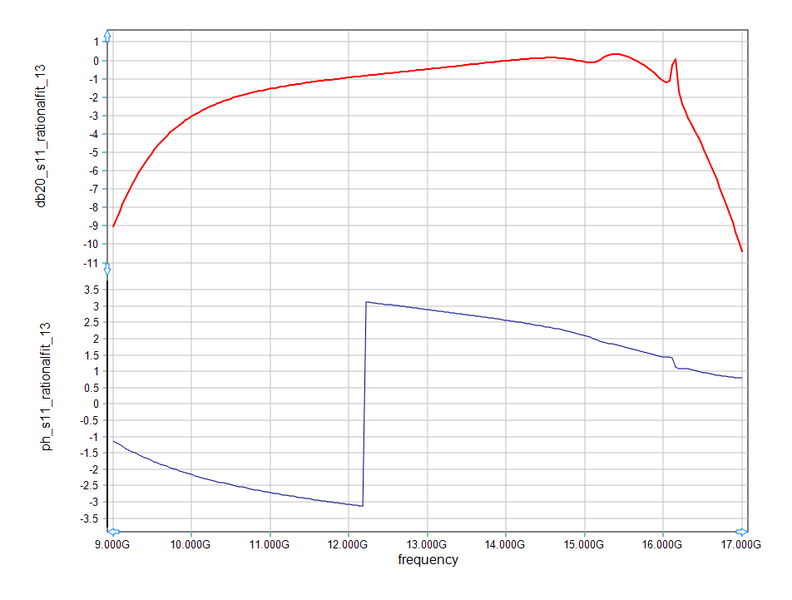 File:Pmom lec3 14 s11adapt.png