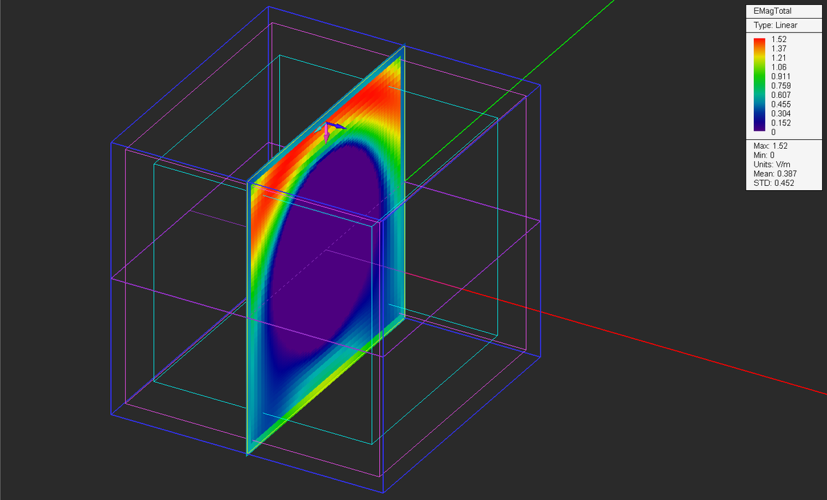 File:Tempo L2 Fig12.png - Emagtech Wiki